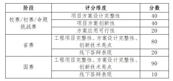 169743842953162295405983917588.png 企业微信截图_16974383143335.png